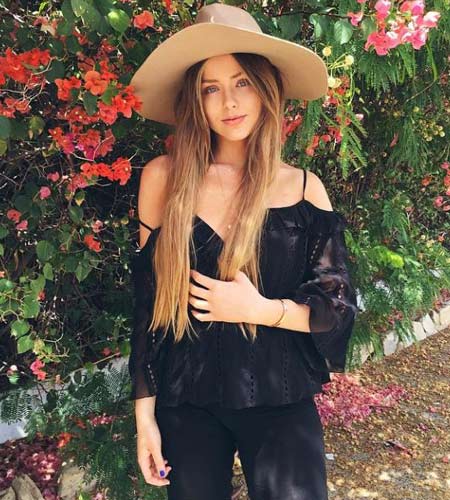 瑞士人氣時尚部落客Kristina Bazan