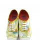 BENSIMON 春夏限定款- 我愛夏天 NT$2,280
