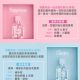 隨馨所欲~玩色個性香水