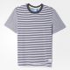 adidas Originals x Eason Chan陳奕迅首次設計系列 條紋拼接上衣 NTD1,490_AZ3855