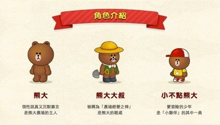 角色介紹,熊大是農場主人,熊大大叔負責指導他。還有各種「小夥伴」,他們是農場的居民。