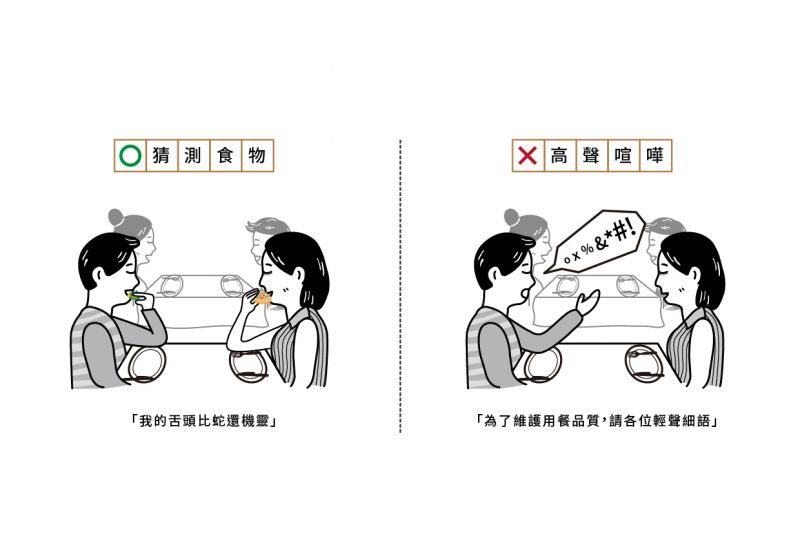黑暗交友玩樂守則 猜測食物