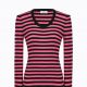 Rykiel For Ever條紋針織衫(粉) @CLUB DESIGNER $16,400