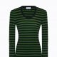 Rykiel For Ever條紋針織衫(綠) @CLUB DESIGNER $16,400