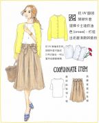 STYLE1