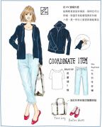STYLE3