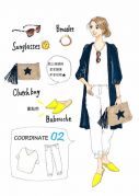 STYLE5