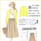 STYLE1
