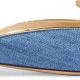 貓咪刺繡牛仔拖鞋,Charlotte Olympia @ Net-A-Porter。